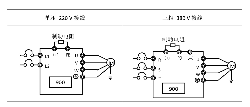 制動電阻圖-900.jpg